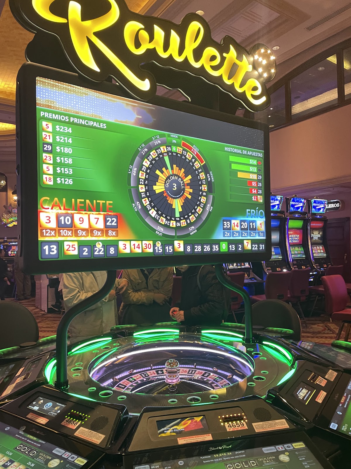 Atlantic City Casino & Sports